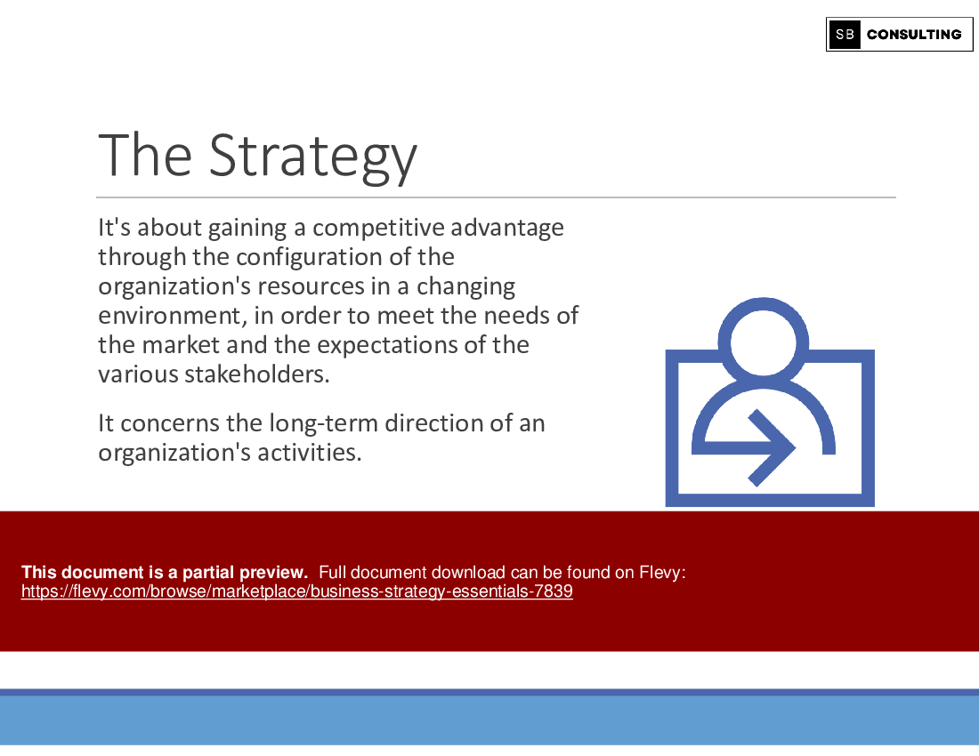 Business Strategy Essentials (174-slide PPT PowerPoint presentation (PPTX)) Preview Image