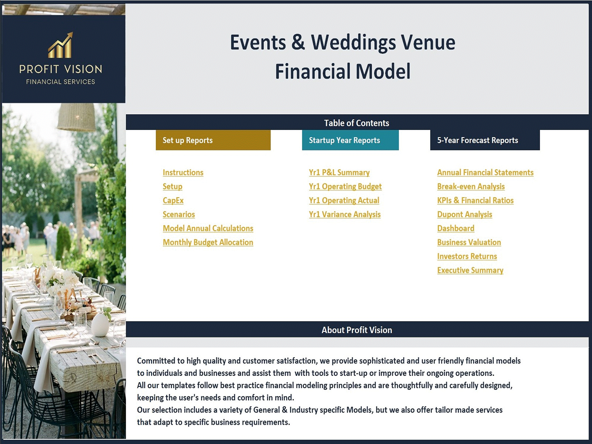 Events & Weddings Venue – 5 Year Financial Model (Excel template (XLSX)) Preview Image