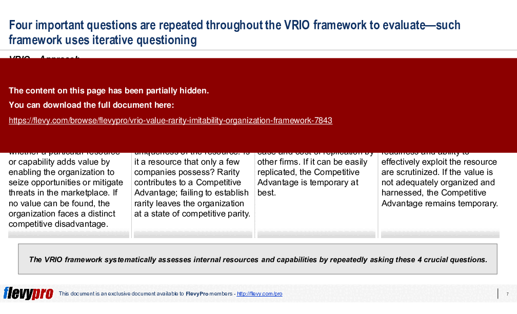 VRIO (Value, Rarity, Imitability, Organization) Framework (33-slide PPT PowerPoint presentation (PPTX)) Preview Image
