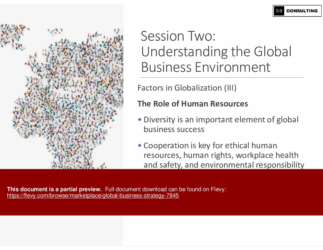 Global Business Strategy (134-slide PPT PowerPoint presentation (PPTX)) Preview Image