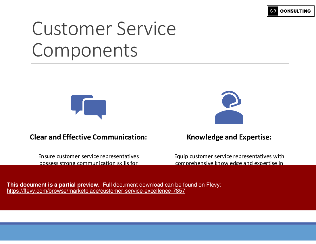 Customer Service Excellence (172-slide PPT PowerPoint presentation (PPTX)) Preview Image