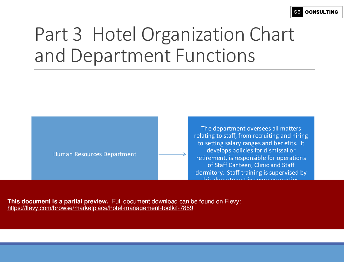 Hotel Management Toolkit (328-slide PPT PowerPoint presentation (PPTX)) Preview Image