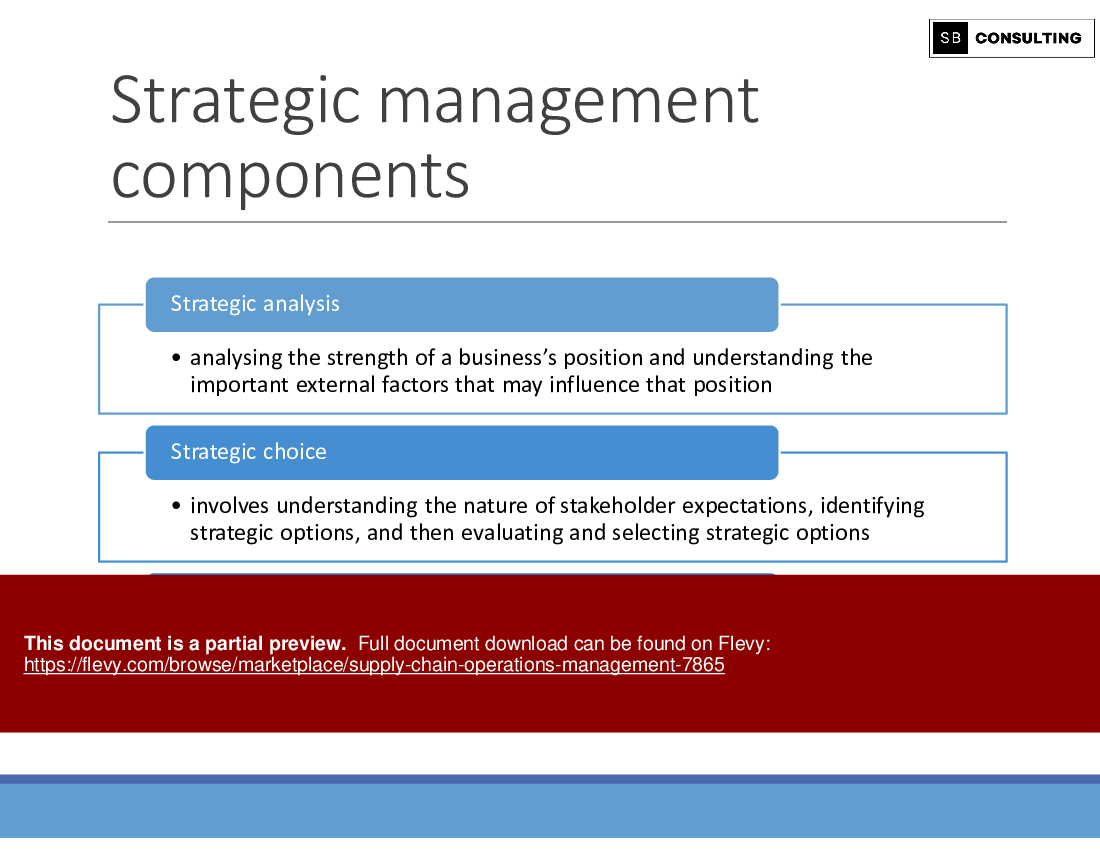 Supply Chain Operations Management (156-slide PPT PowerPoint presentation (PPTX)) Preview Image