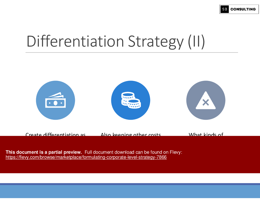Formulating Corporate-Level Strategy (131-slide PPT PowerPoint presentation (PPTX)) Preview Image