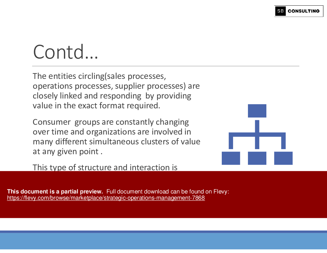 Strategic Operations Management (112-slide PPT PowerPoint presentation (PPTX)) Preview Image