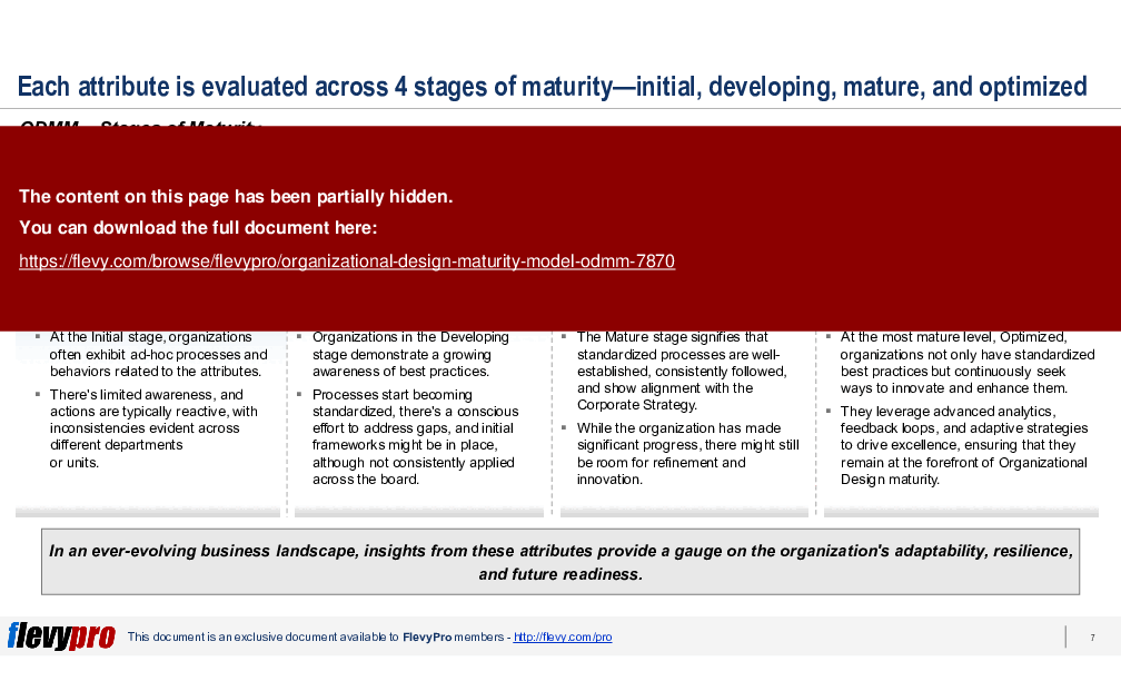 Organizational Design Maturity Model (ODMM) (33-slide PPT PowerPoint presentation (PPTX)) Preview Image