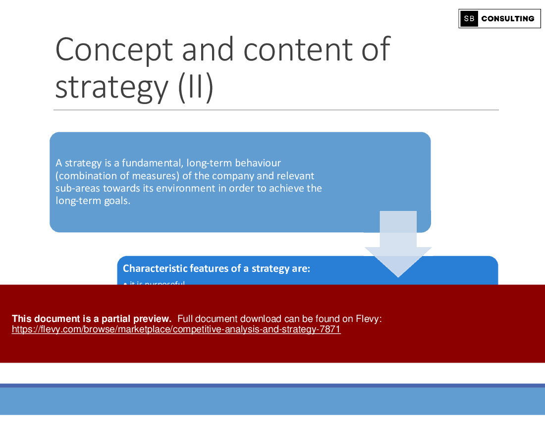 Competitive Analysis and Strategy (94-slide PPT PowerPoint presentation (PPTX)) Preview Image