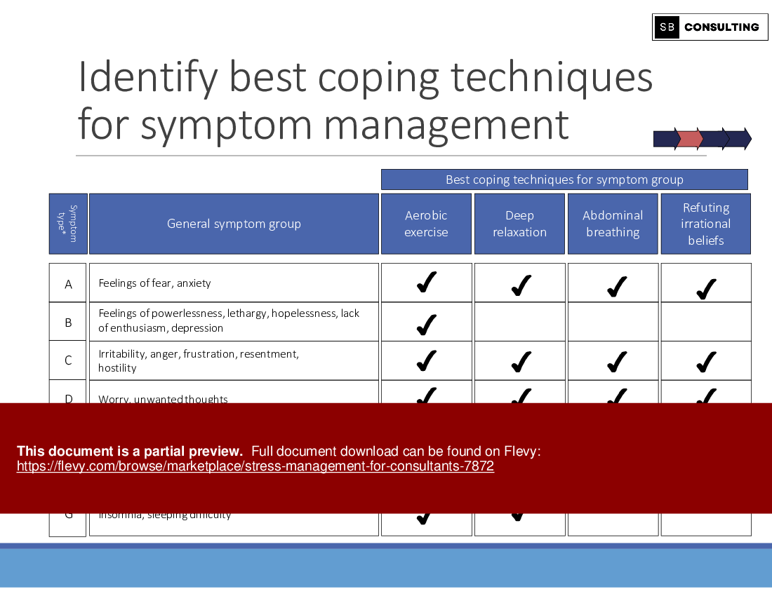 Stress Management For Consultants (101-slide PPT PowerPoint presentation (PPTX)) Preview Image