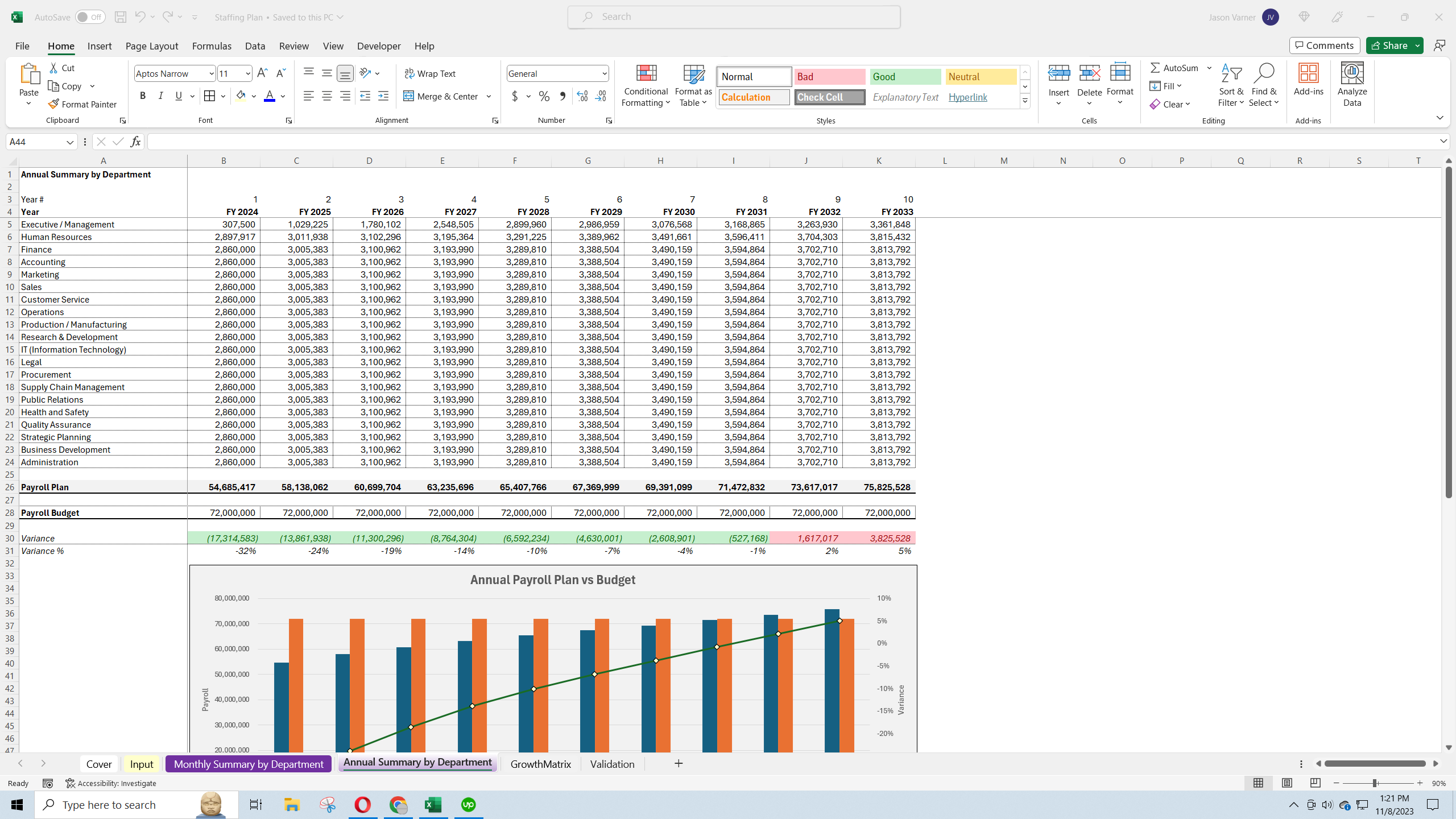 Staffing Cost Projection Plan (Excel template (XLSX)) Preview Image