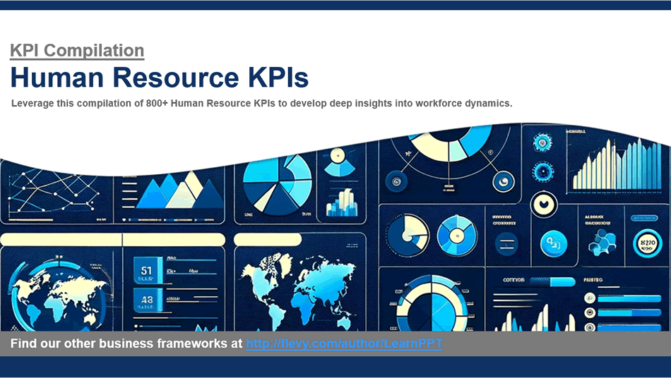 KPI Compilation: 800+ Human Resource & Talent Management KPIs
