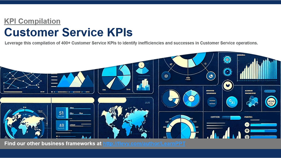 KPI Compilation: 400+ Customer Service KPIs