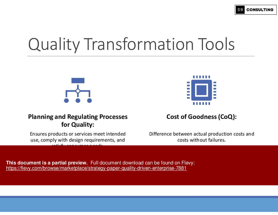 Strategy Paper: Quality Driven Enterprise (153-slide PPT PowerPoint presentation (PPTX)) Preview Image
