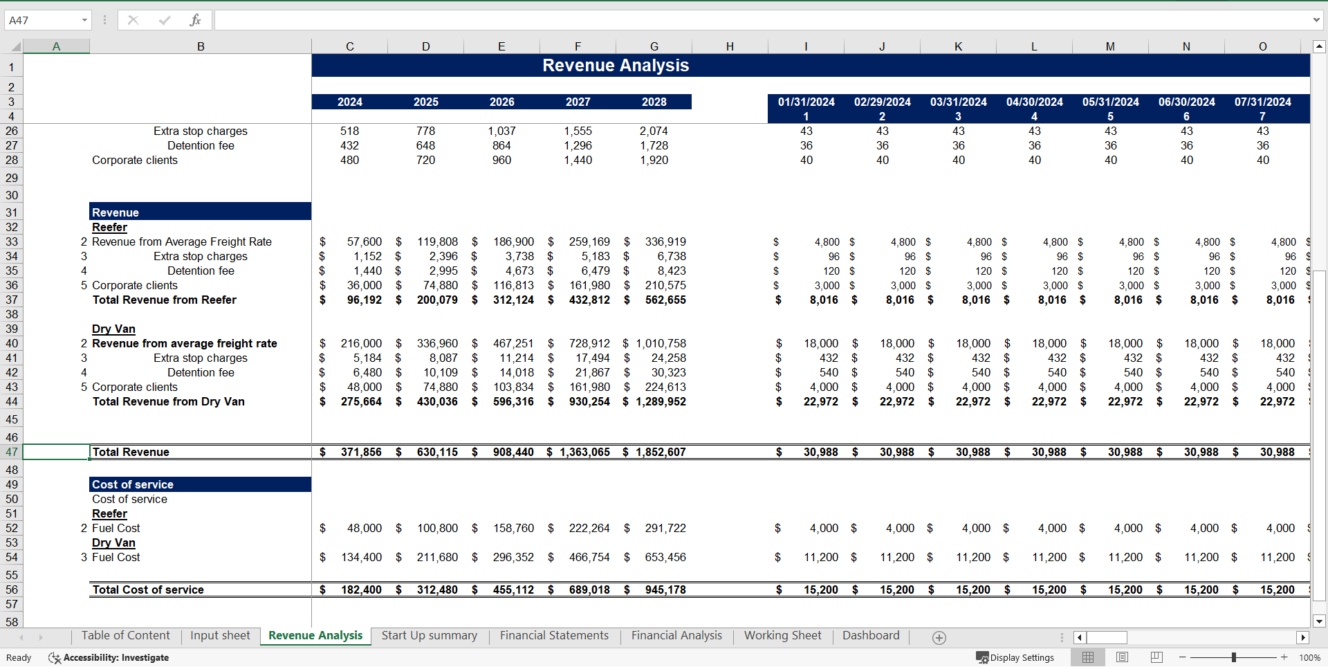 General Freight Trucking (Local) Excel Financial Model (Excel template (XLSX)) Preview Image