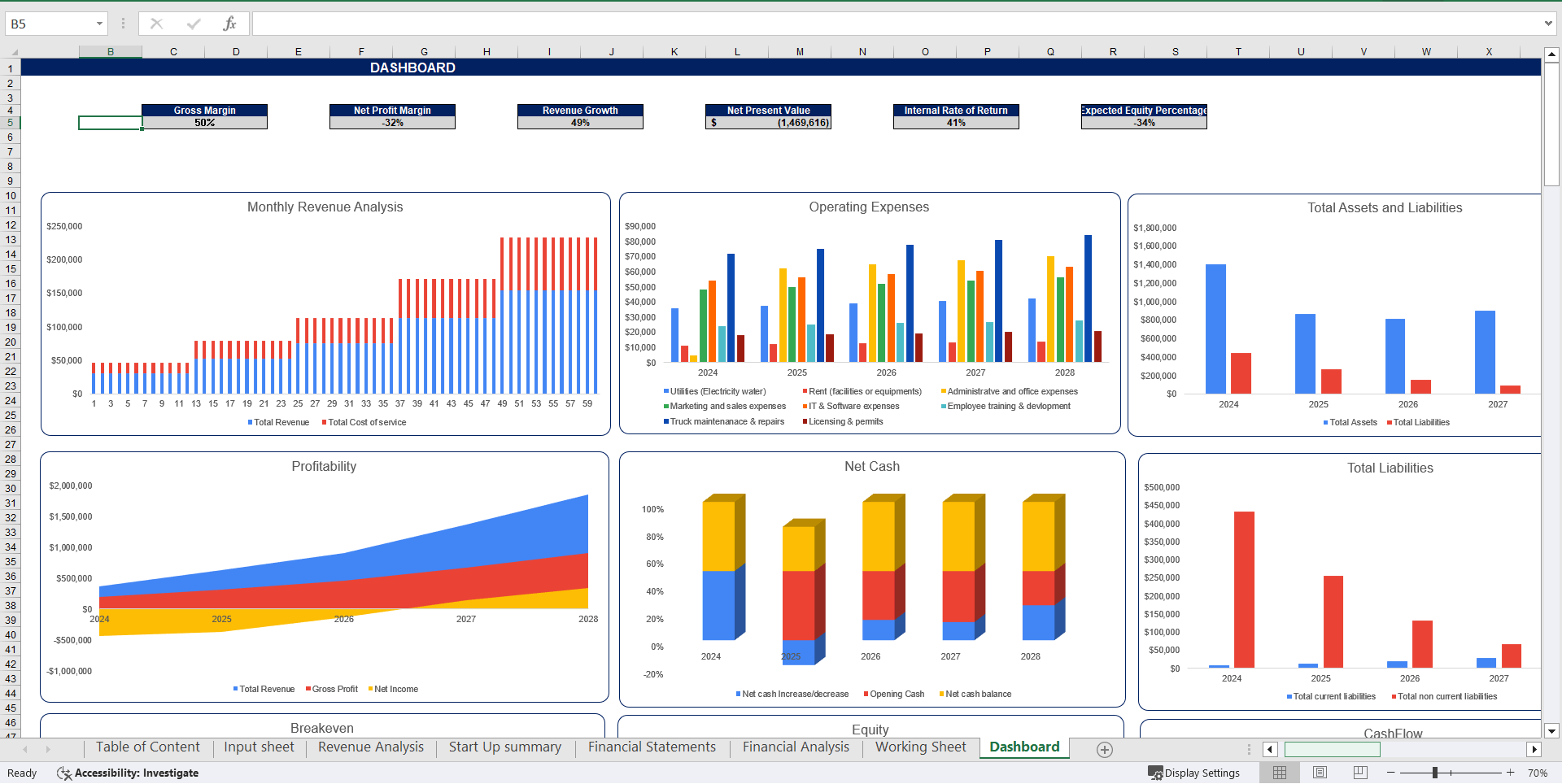 General Freight Trucking (Local) Excel Financial Model (Excel template (XLSX)) Preview Image