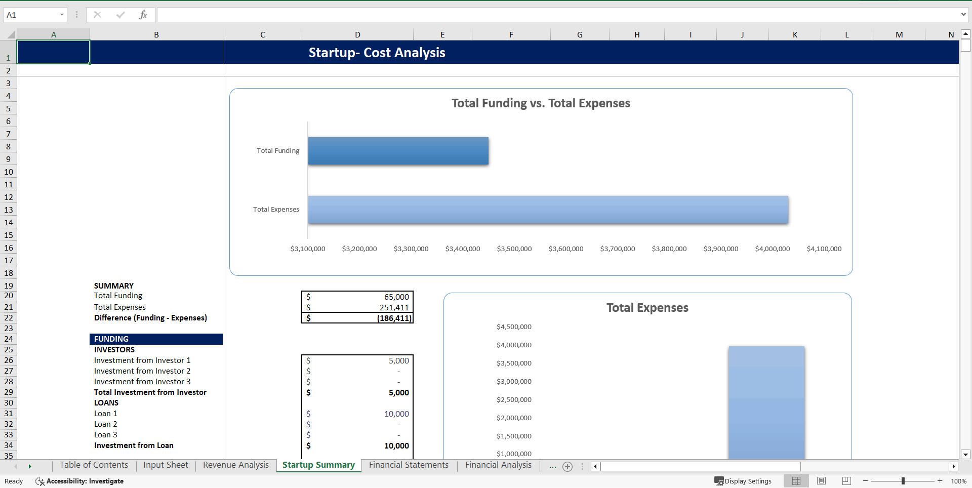 Laundromat Excel Financial Model Projection Template (Excel template (XLSX)) Preview Image