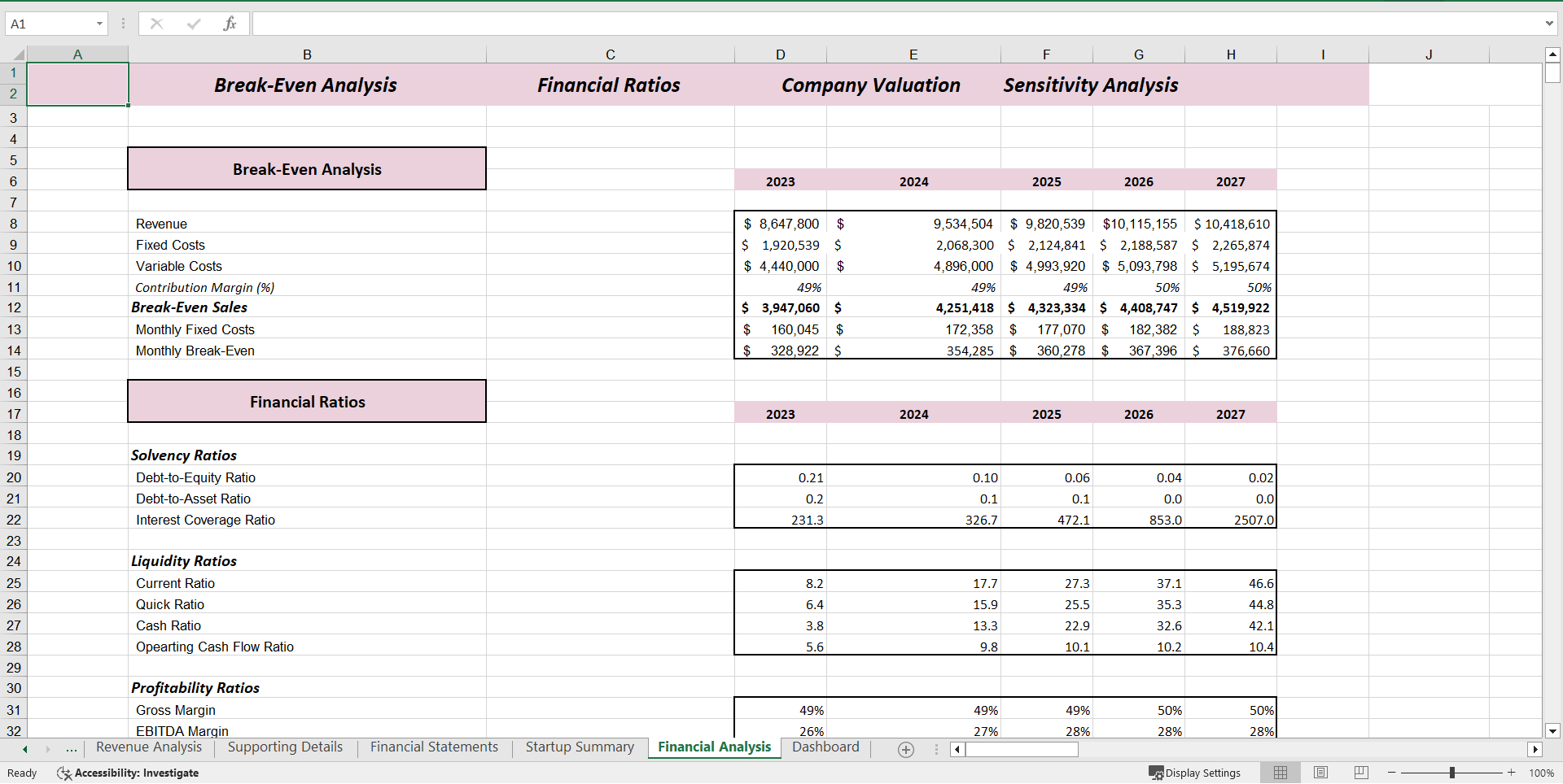 Wheat Farming Excel Financial Model Projection Template (Excel template (XLSX)) Preview Image