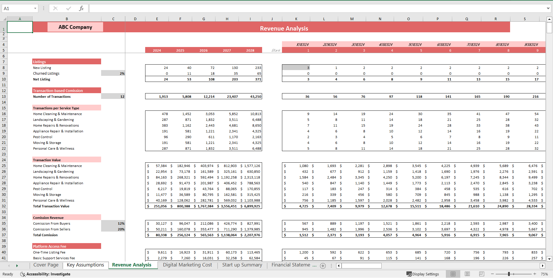 Household Service Marketplace DCF Valuation Excel Model (Excel template (XLSX)) Preview Image
