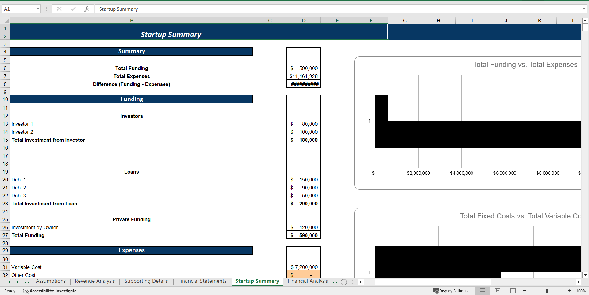 Potato Farming Excel Financial Model Projection Template (Excel template (XLSX)) Preview Image