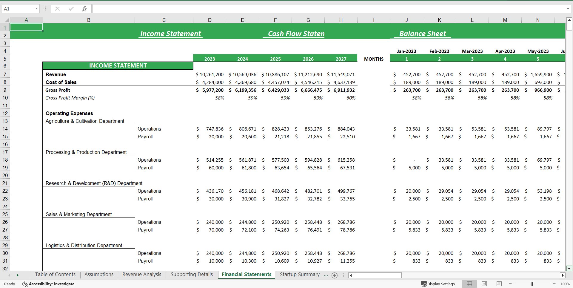 Watermelon Farming Excel Financial Model Projection Template (Excel template (XLSX)) Preview Image