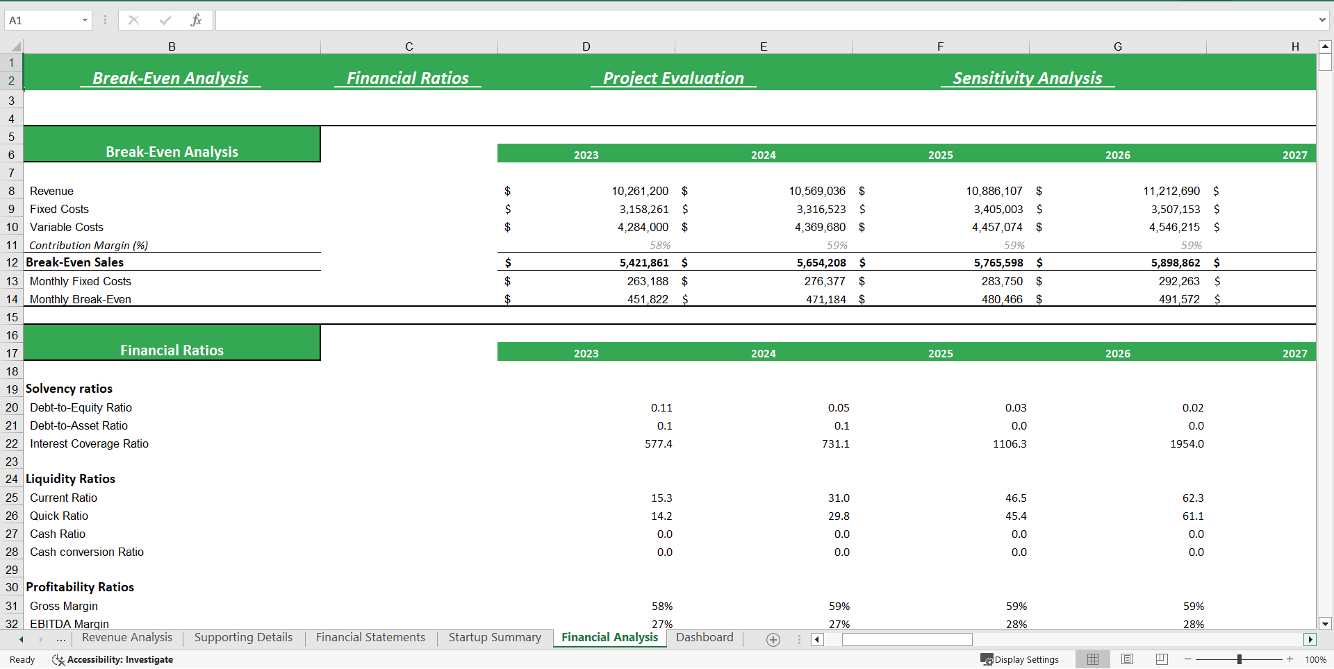 Watermelon Farming Excel Financial Model Projection Template (Excel template (XLSX)) Preview Image