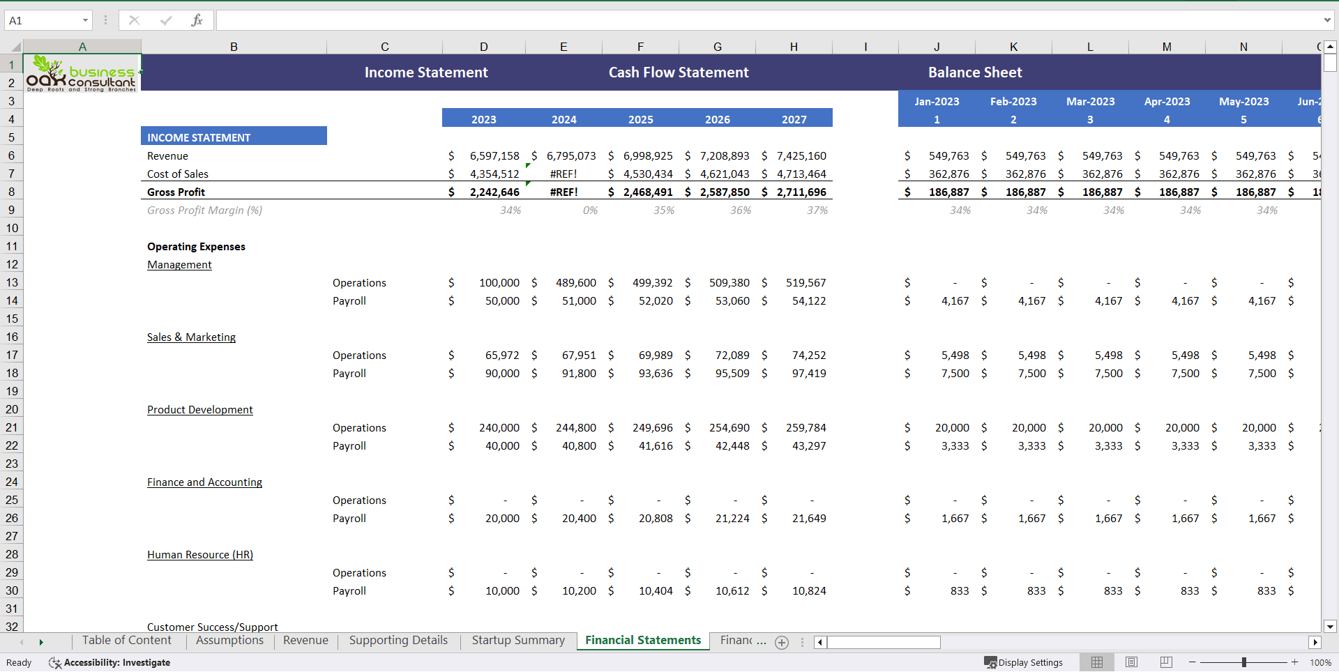 Corn Farming Financial Model Excel Projection Template (Excel template (XLSX)) Preview Image