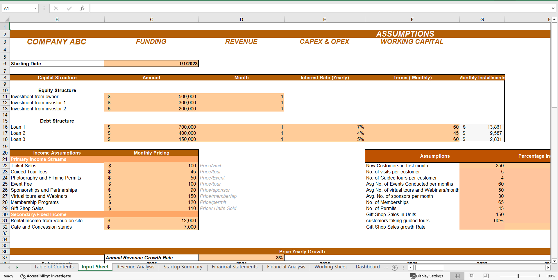 Historical Sites Excel Financial Model Projection Template