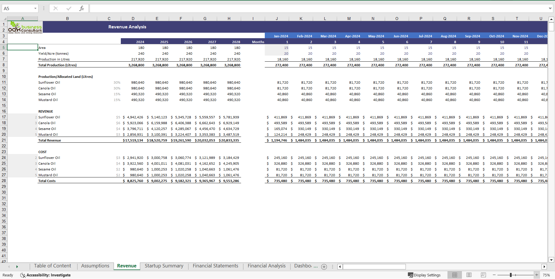Oil Seed Farming Financial Model Excel Projection Template (Excel template (XLSX)) Preview Image