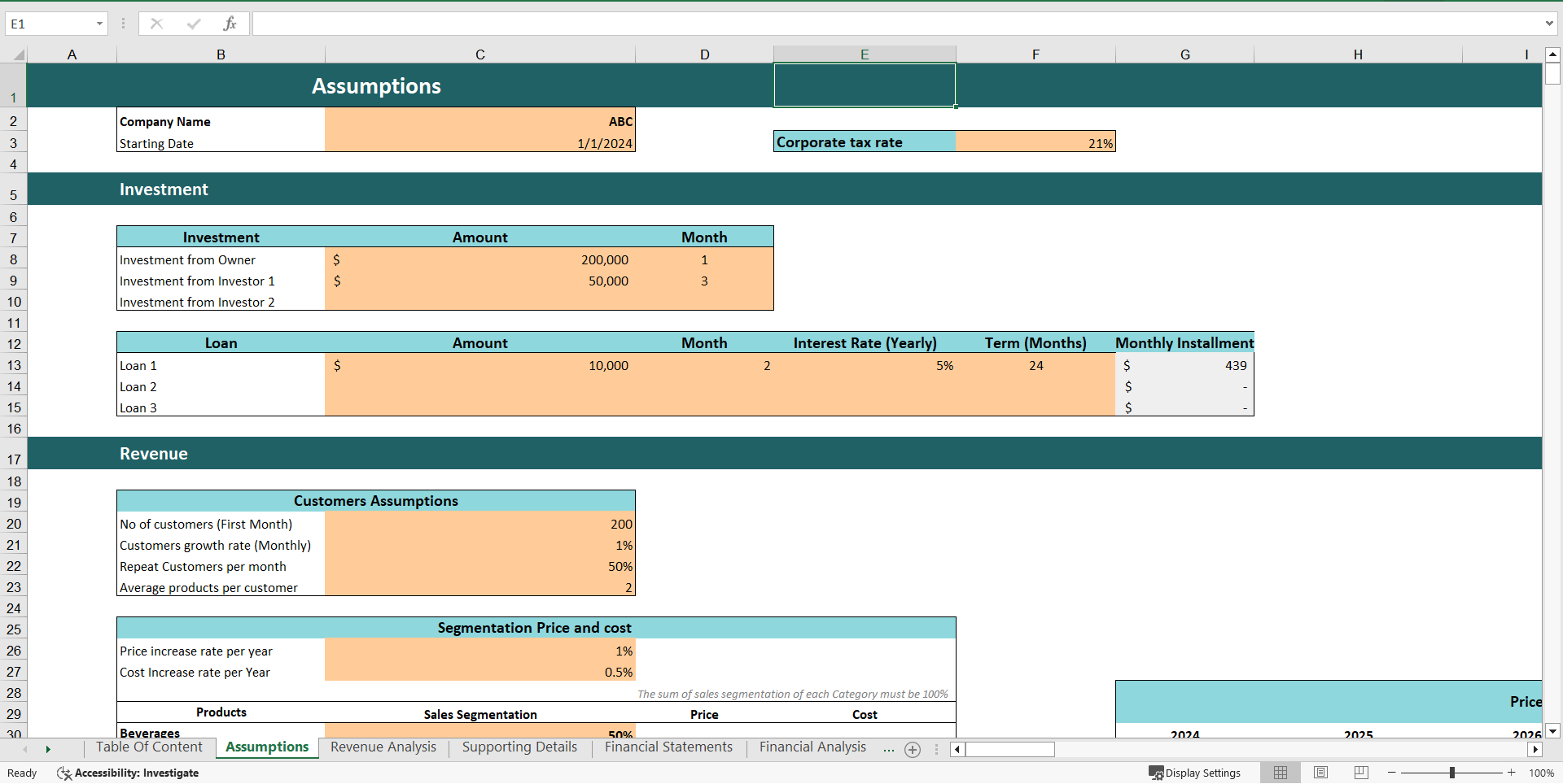 Cafe Financial Model Excel Template