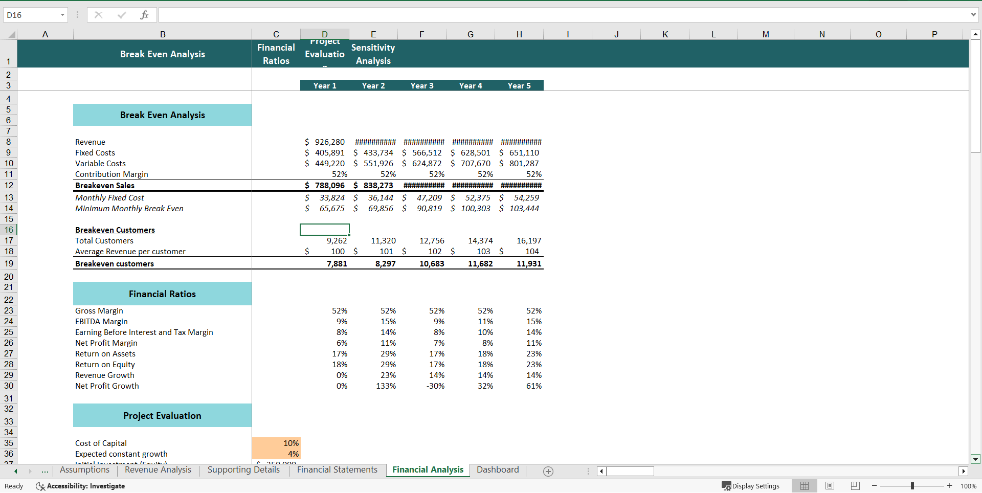 Cafe Financial Model Excel Template (Excel template (XLSX)) Preview Image