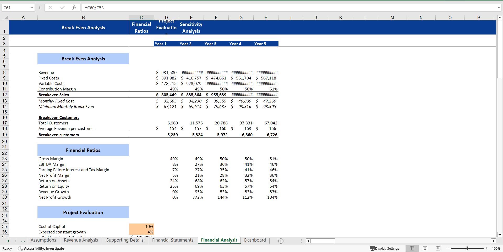 Bar and Lounge Financial Model Excel Template (Excel template (XLSX)) Preview Image