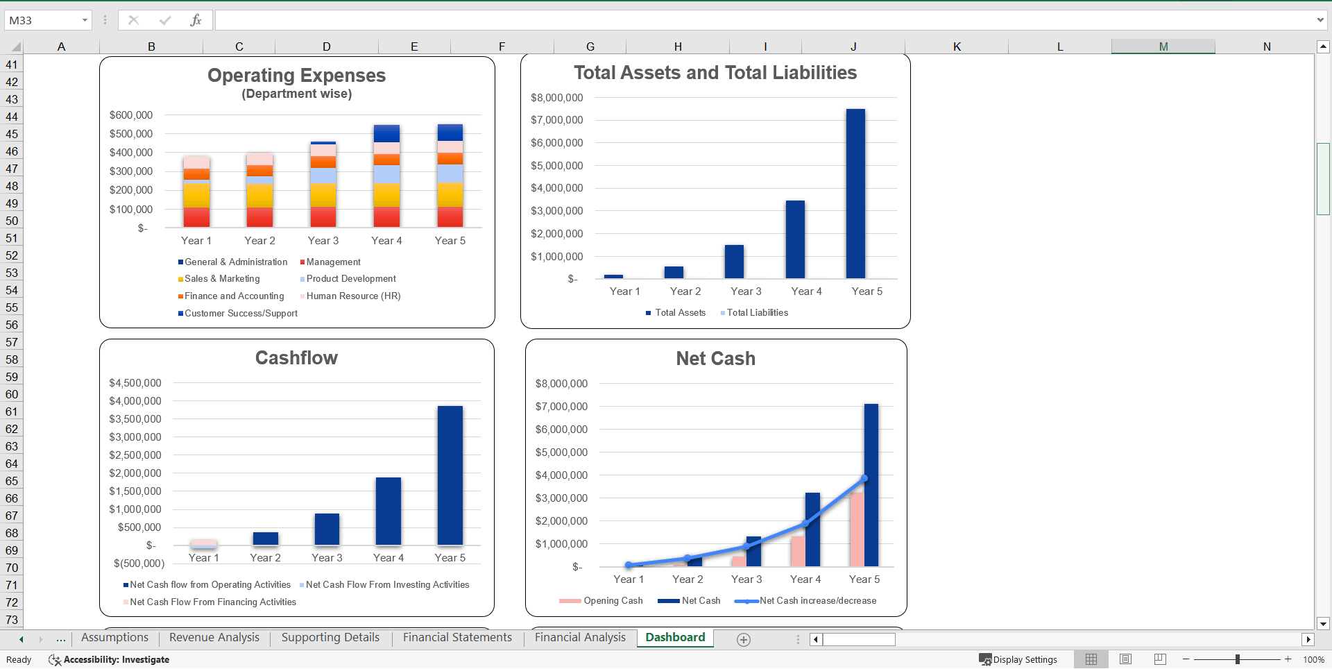 Bar and Lounge Financial Model Excel Template (Excel template (XLSX)) Preview Image
