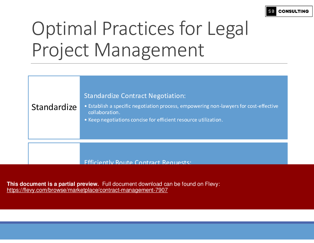 Contract Management (98-slide PPT PowerPoint presentation (PPTX)) Preview Image