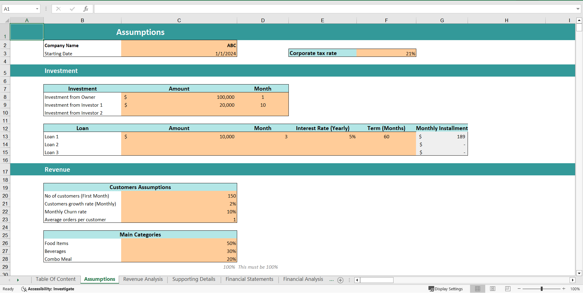 Drive-Thru Restaurant Financial Model Excel Template (Excel template (XLSX)) Preview Image