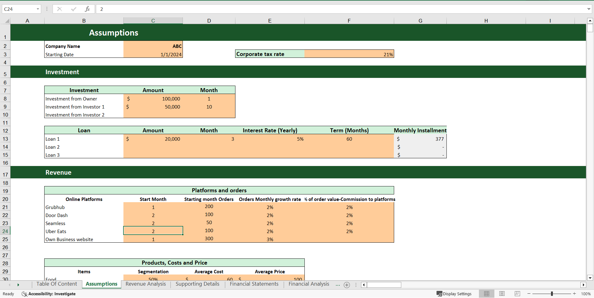 Cloud Kitchen Financial Model Excel Template (Excel template (XLSX)) Preview Image