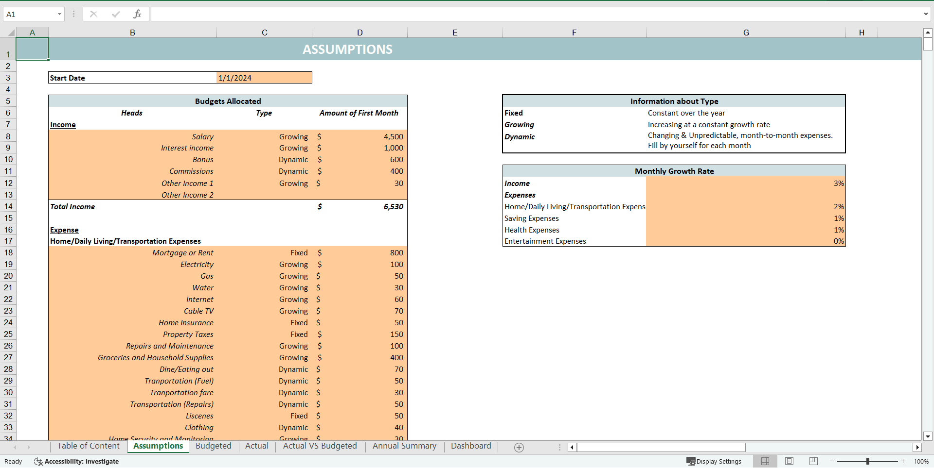 Yearly Budget Planner Template