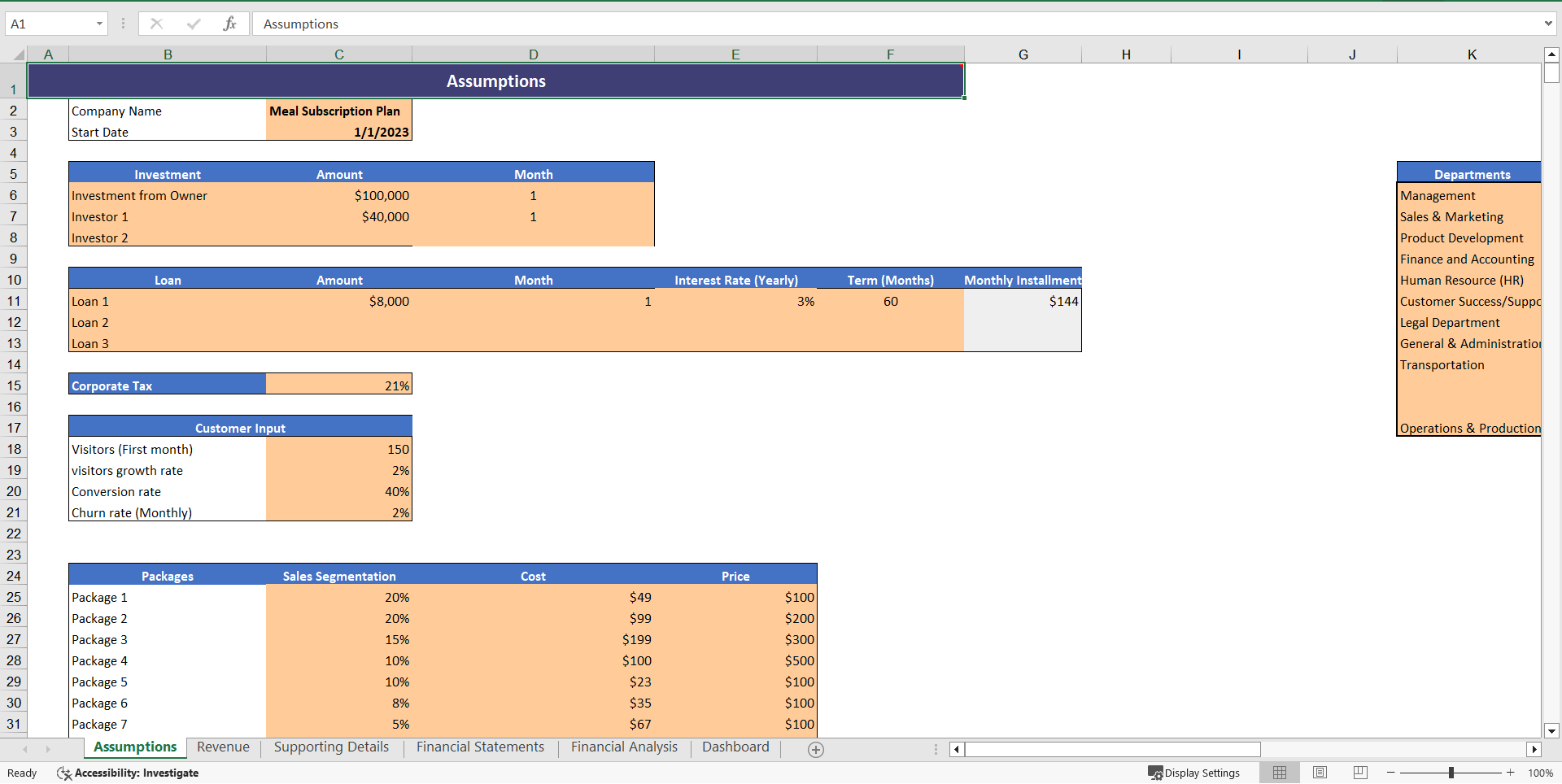 Meal Subscription Plan Excel Financial Model Template (Excel template (XLSX)) Preview Image