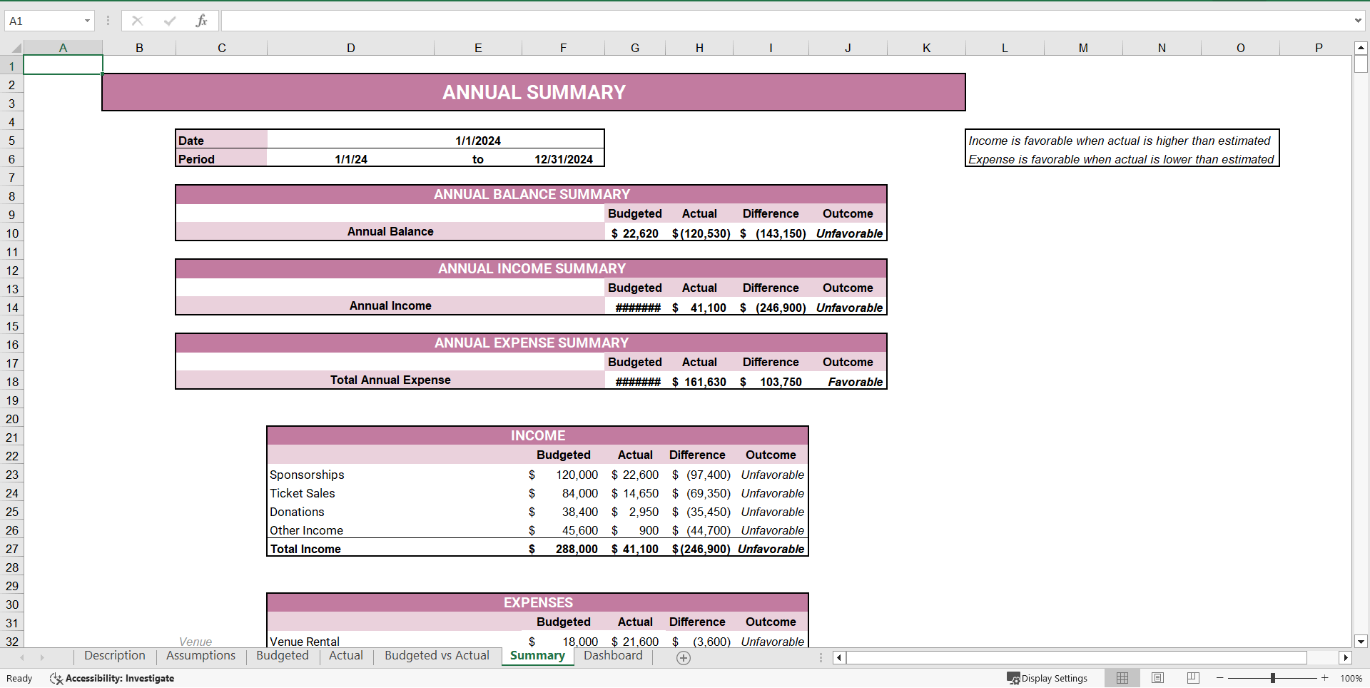 Event Planning Budget Template Excel Financial Model (Excel template (XLSX)) Preview Image