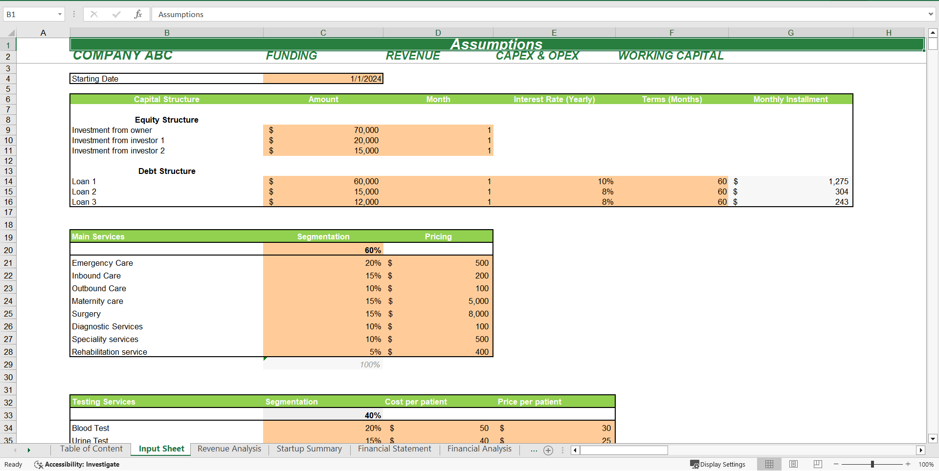 Physician Consultation Services Excel Financial Model (Excel template (XLSX)) Preview Image