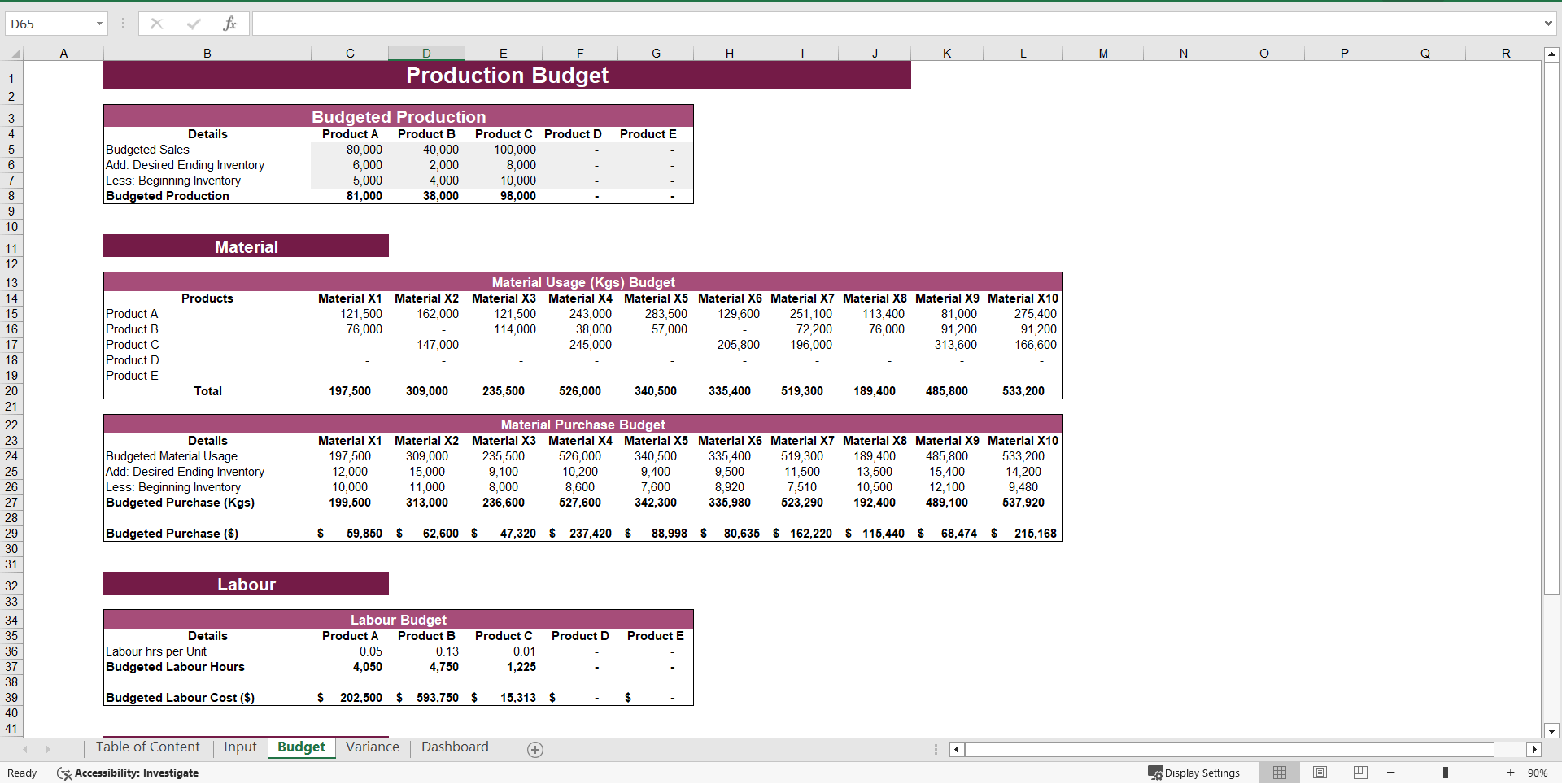 Manufacturing Company Production Budget Template (Excel template (XLSX)) Preview Image