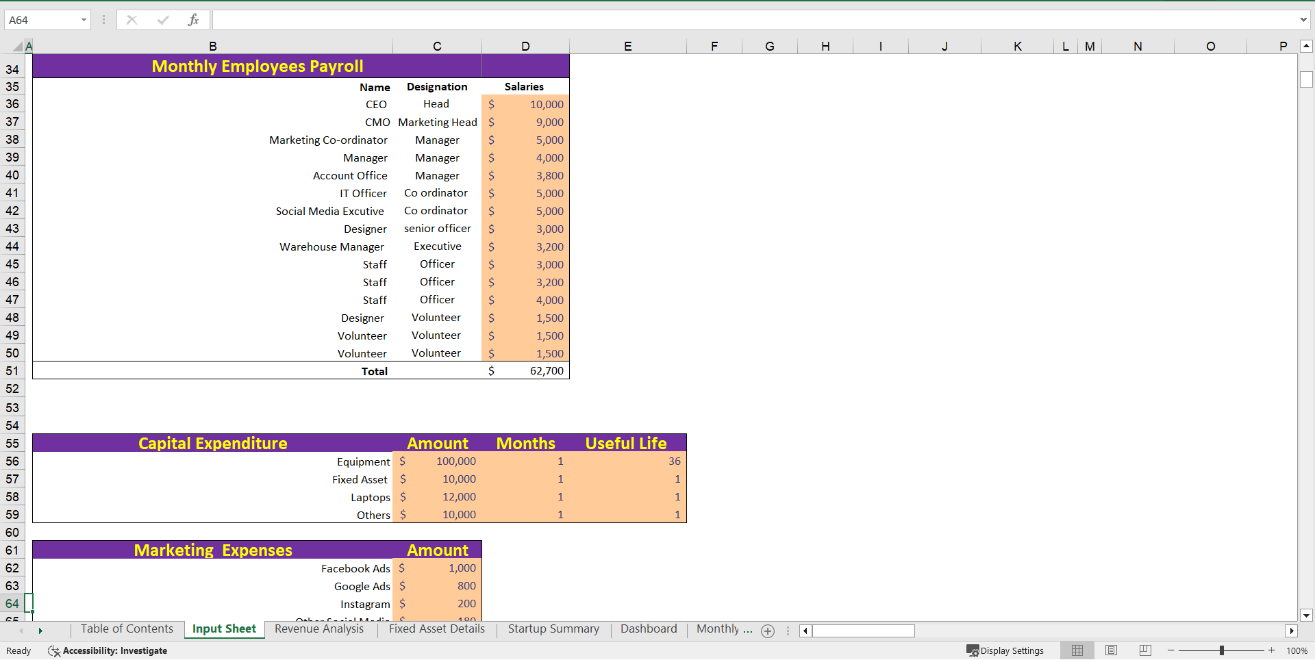 CBD Products Excel Financial Model (Excel template (XLSX)) Preview Image