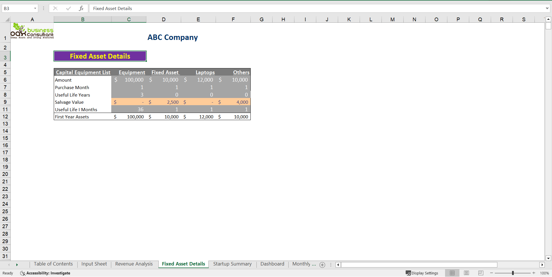 CBD Products Excel Financial Model (Excel template (XLSX)) Preview Image