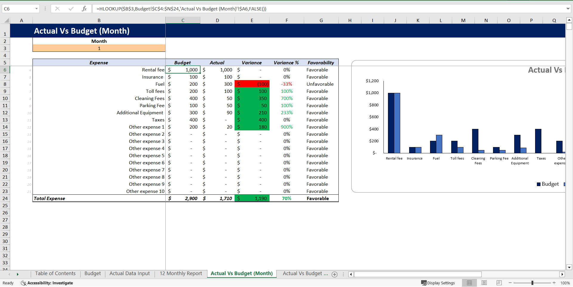 Rental Car Budget Tracker (Excel template (XLSX)) Preview Image