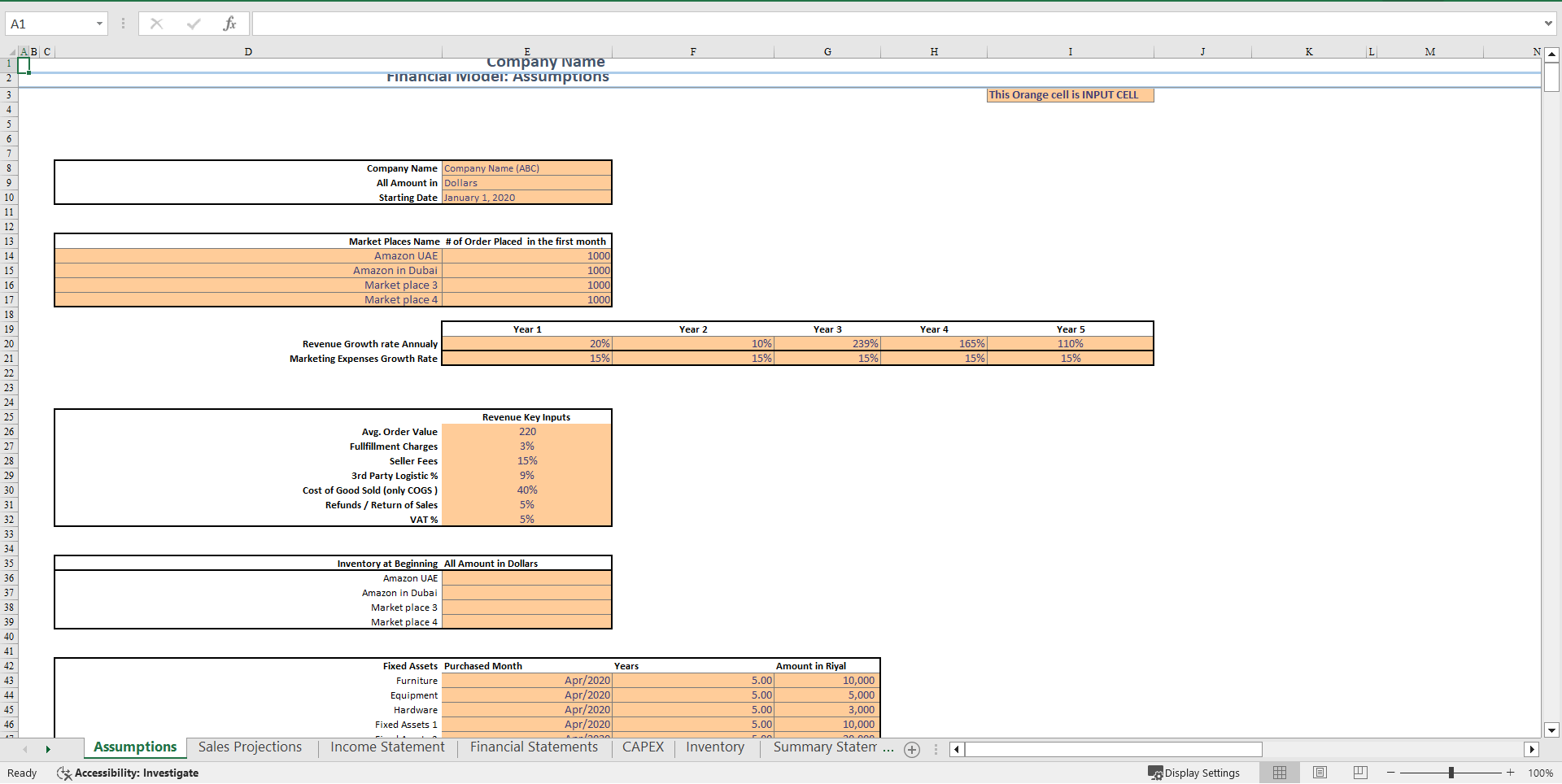 E-commerce Excel Financial Model Template