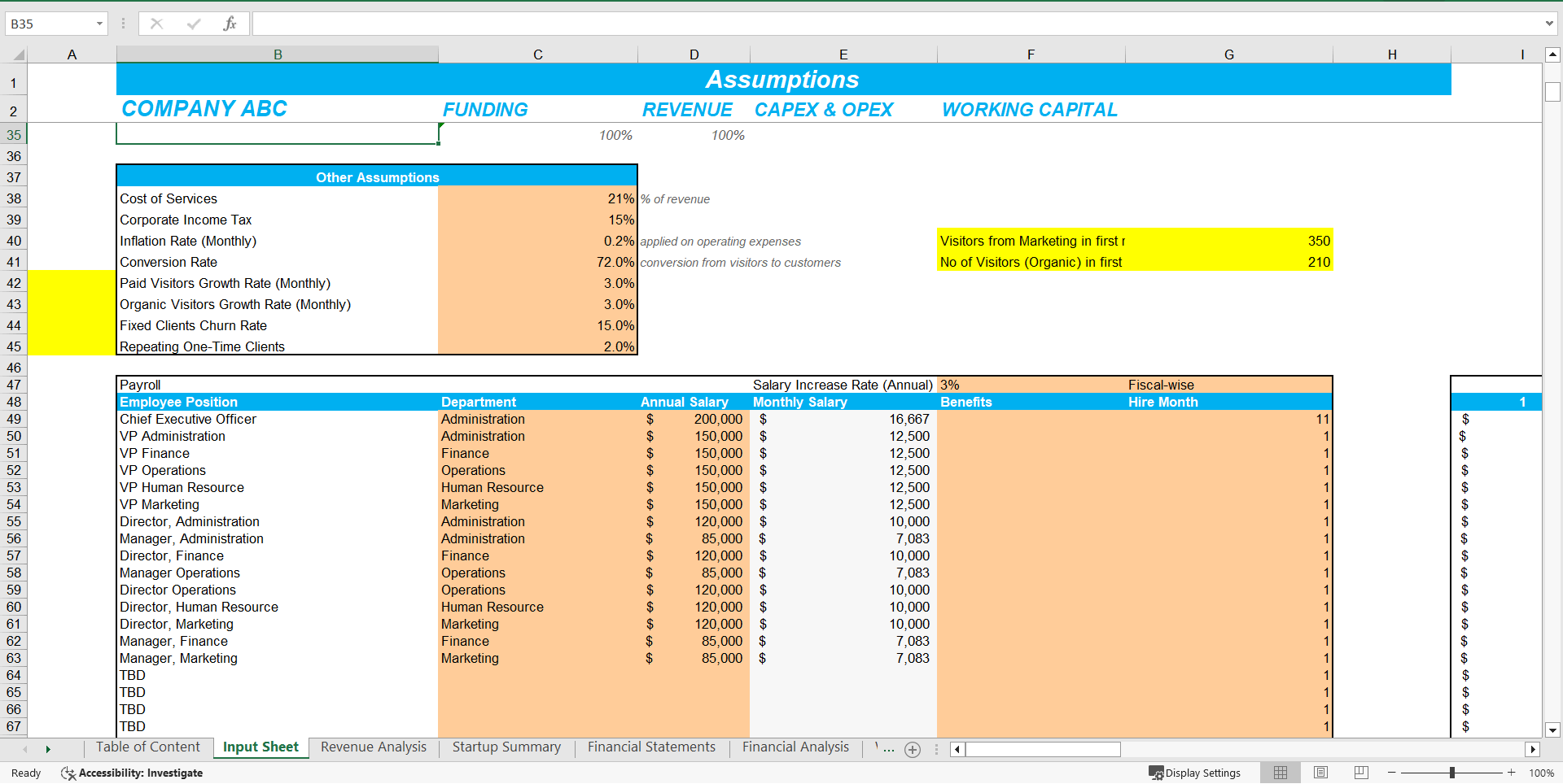 Office Administrative Services Excel Financial Model (Excel template (XLSX)) Preview Image