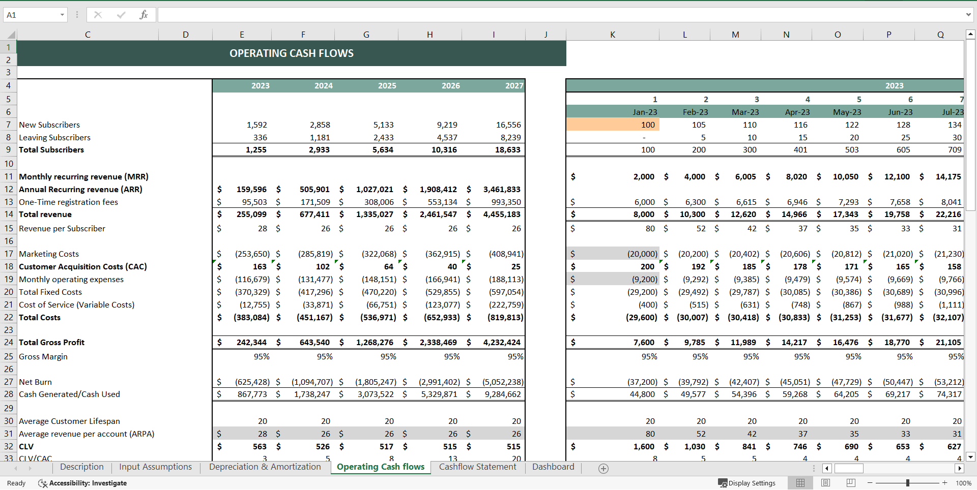 Cash Flow Template for SaaS (Excel template (XLSX)) Preview Image