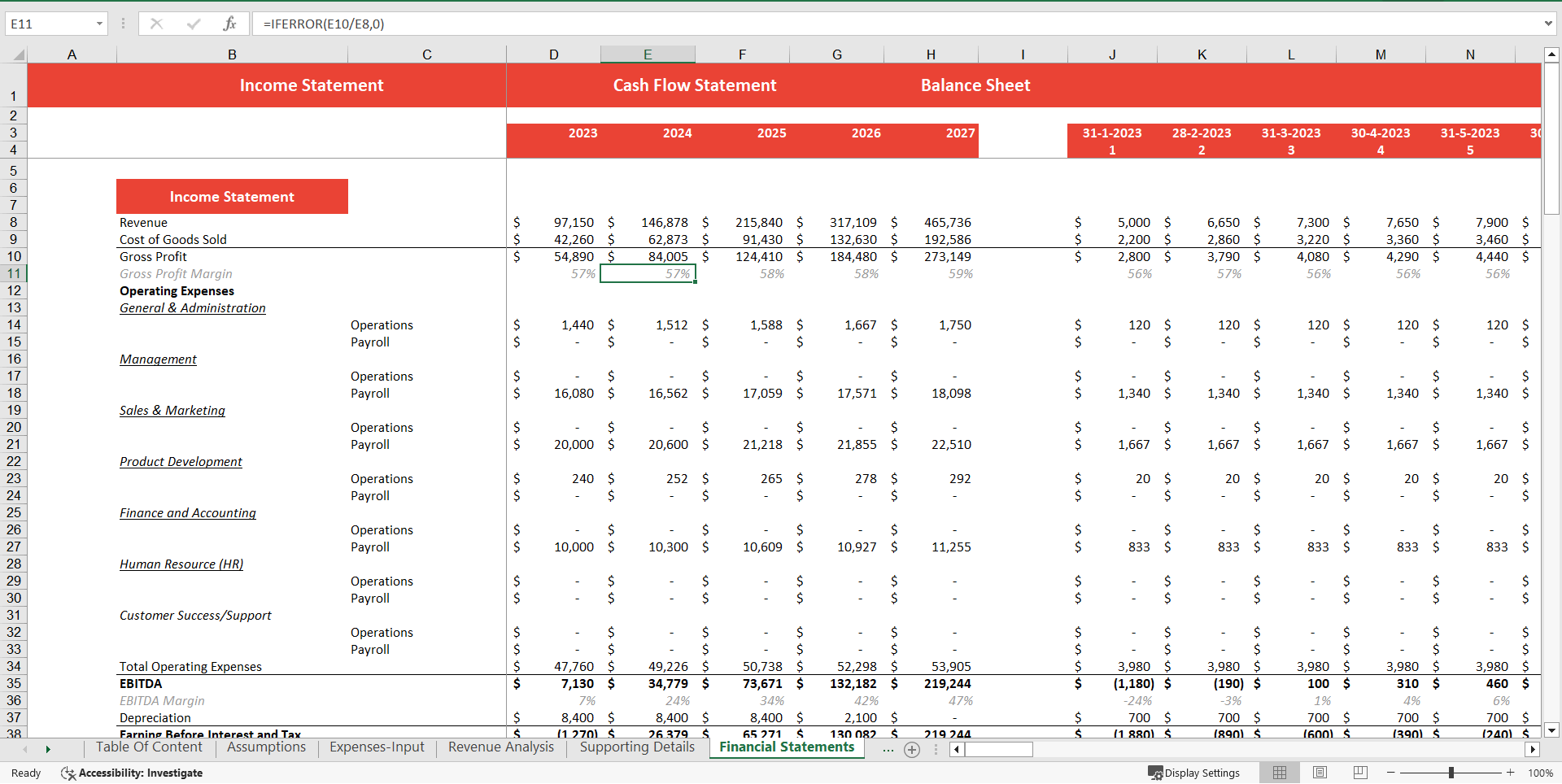 Hot Dogs Cart Financial Model Excel Template (Excel template (XLSX)) Preview Image
