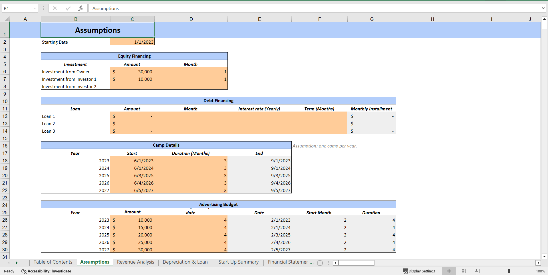 Summer Camp Financial Model Excel Template