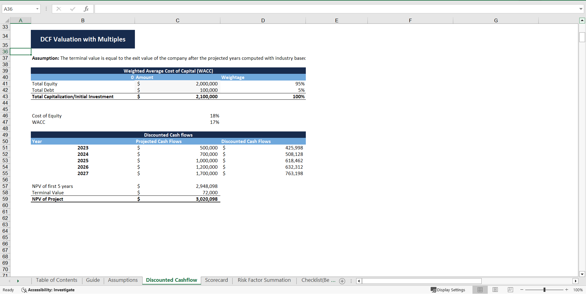 Consolidated Tool for All Valuation Methods (Excel template (XLSX)) Preview Image