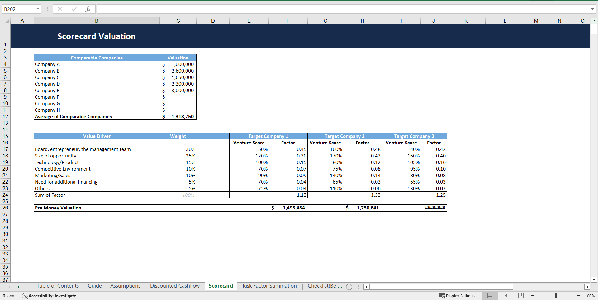 Consolidated Tool for All Valuation Methods (Excel template (XLSX)) Preview Image