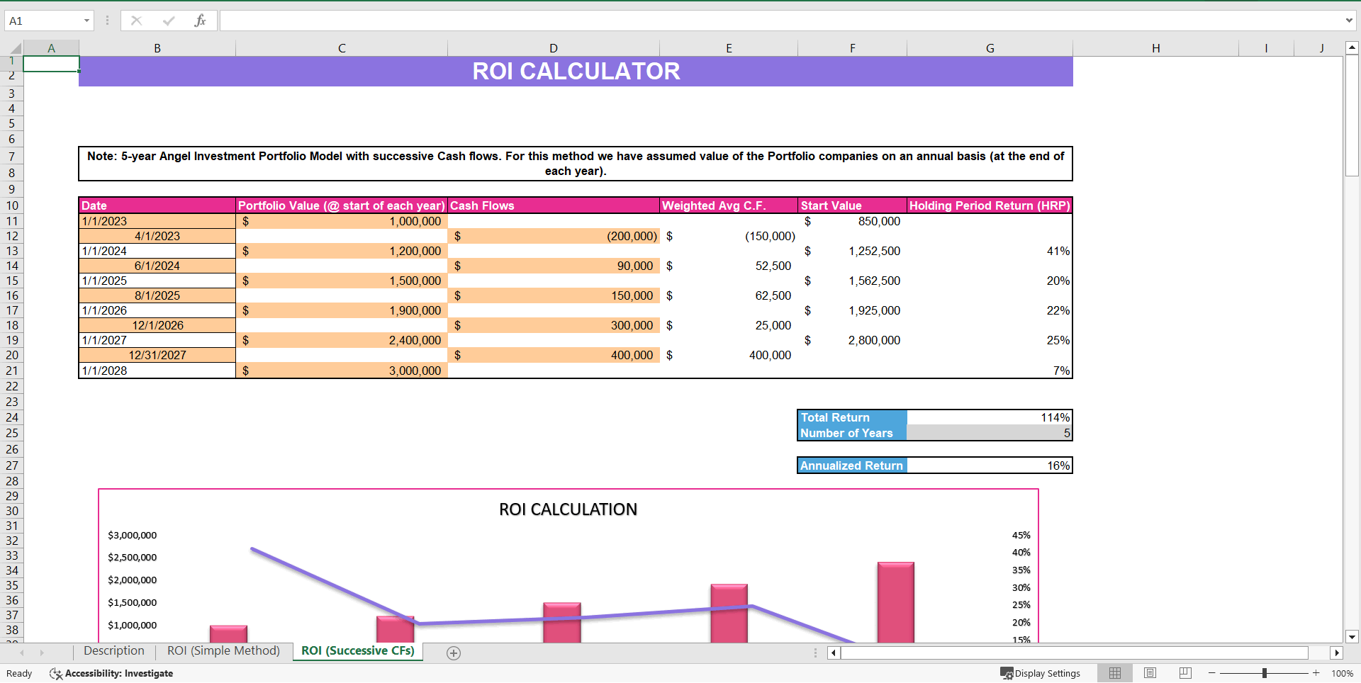 Angel Investment Portfolio ROI Calculator (Excel template (XLSX)) Preview Image